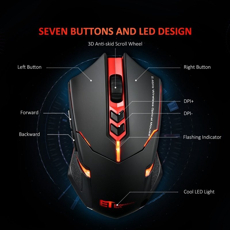 Power-Saving Silent Luminous Wireless Mouse 6 Power-Saving Silent Luminous Wireless Mouse - Image 6